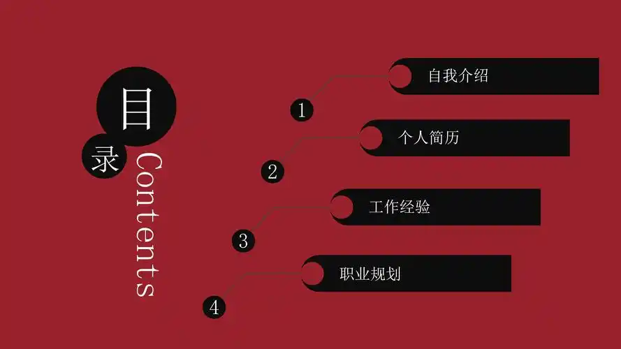 时尚现代欧美杂志风个人简历竞聘ppt模板