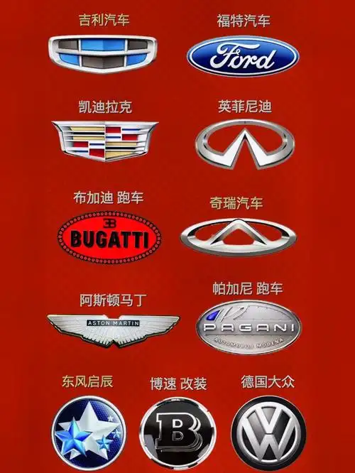 常见汽车车标大全
