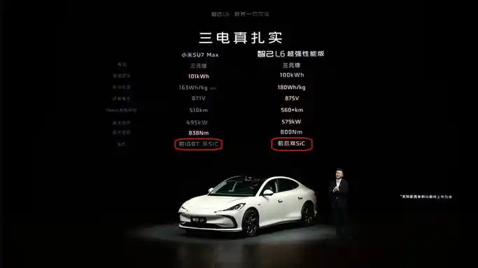 尬蹭小米智己翻车太多车企患上了流量焦虑症