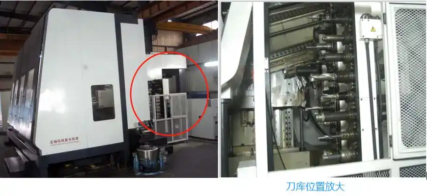 加工中心的突出特征是设置有刀库,刀库中存放着各种刀具或检具,在加工