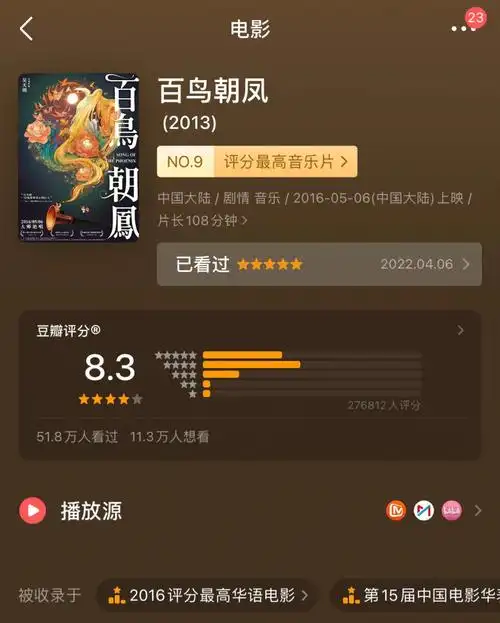 百鸟朝凤绝唱哀歌五星强推