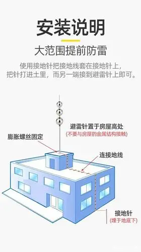 防直击雷电的避雷装置一般由三部分组成,即接闪器,引下线和接地体;接