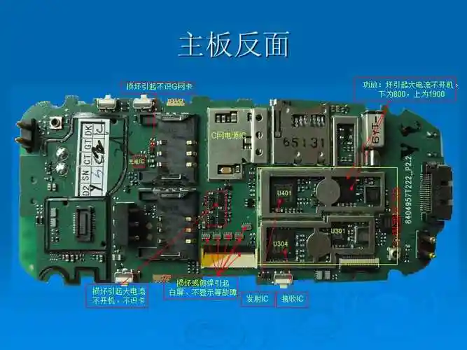 手机主板各部分结构ppt