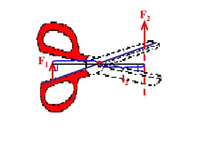 0余种杠杆力臂画法杠杆图全pptppt