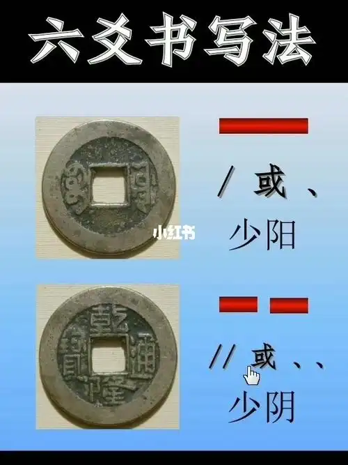 六爻摇卦书写记录