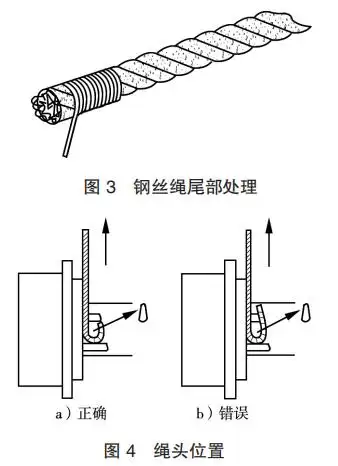 汽车起重机钢丝绳的保养维护及使用