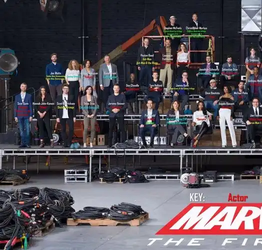 漫威十周年豪华阵容,"不穿衣服"的他们你们能认出几个?