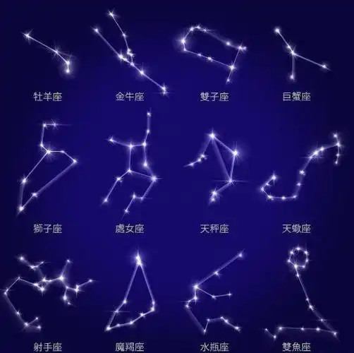 等的就是你,星座梗