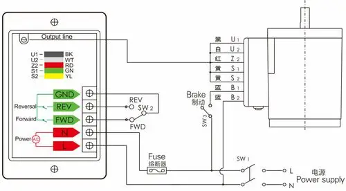 减速电机调速器厂家供应 万鑫减速机6w-200w数显调速器现货