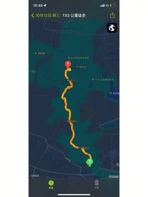 新手也可以挑战的灵白线