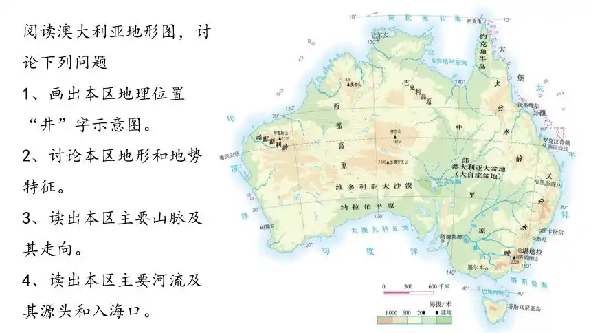 20202021学年人教版初中地理七年级下册第八章第四节澳大利亚课件共24
