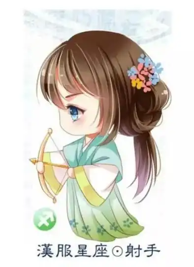 12星座专属汉服,满足你的汉服梦,快来看哪个星座汉服最美?