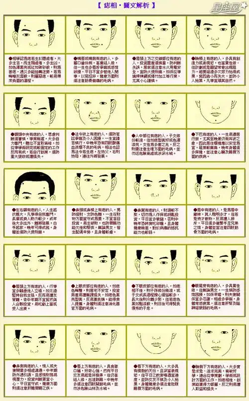 面相分析预测疾病         星座屋之男人面相学额头图解