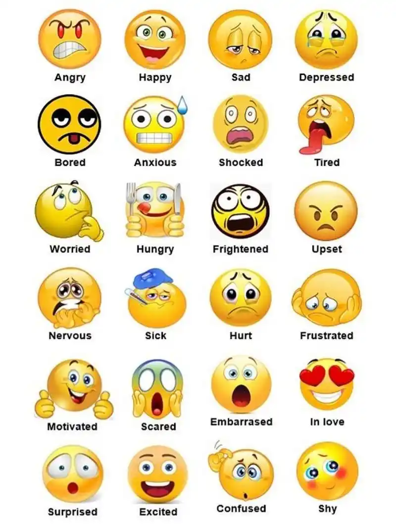 24种情绪的英语词汇 大家都很习惯用表情包来表达情绪了吧,那就让表情