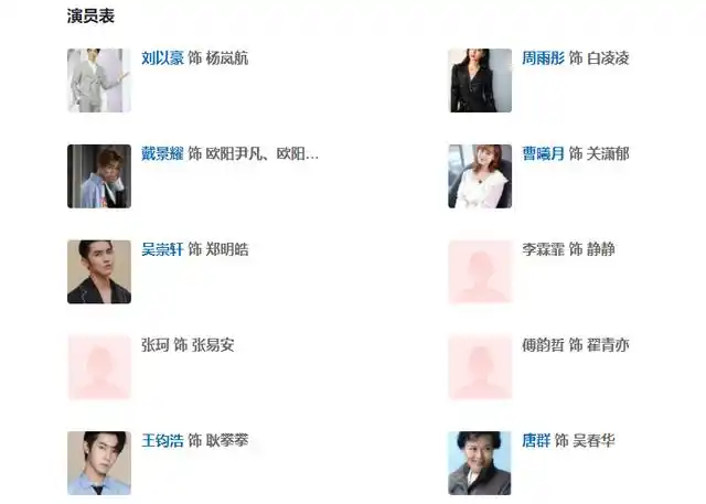 当爱情遇上科学家演员表