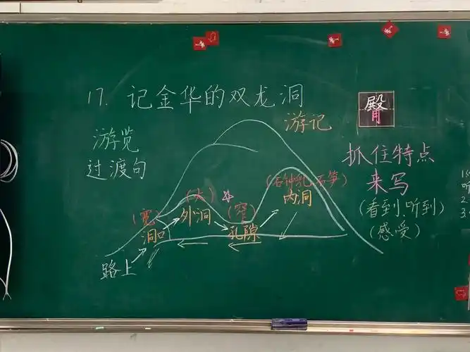 17记金华的双龙洞板书