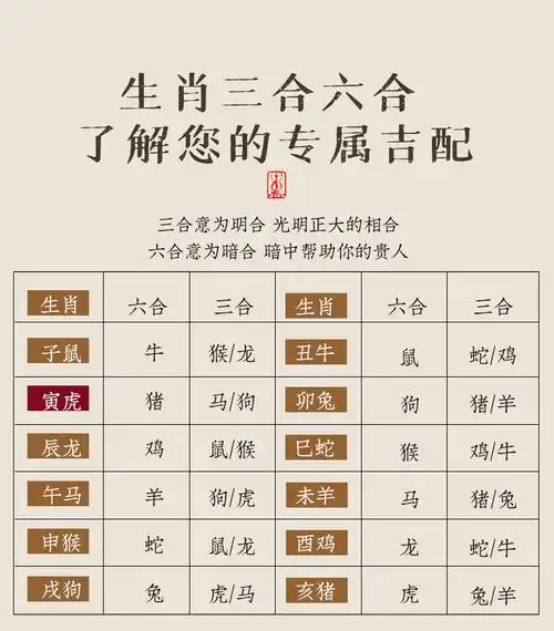 桃木十二生肖太岁三合六合汽车钥匙扣挂件手工编织平安钥匙链挂坠生肖