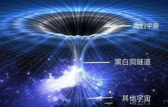 白洞和黑洞哪个更可怕谁厉害到底有没有白洞