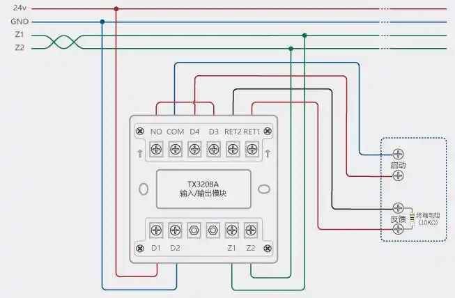 泰和安tx3208a型输入输出模块