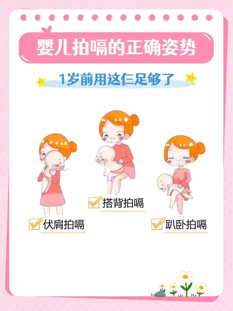 拍嗝,你拍对了吗?