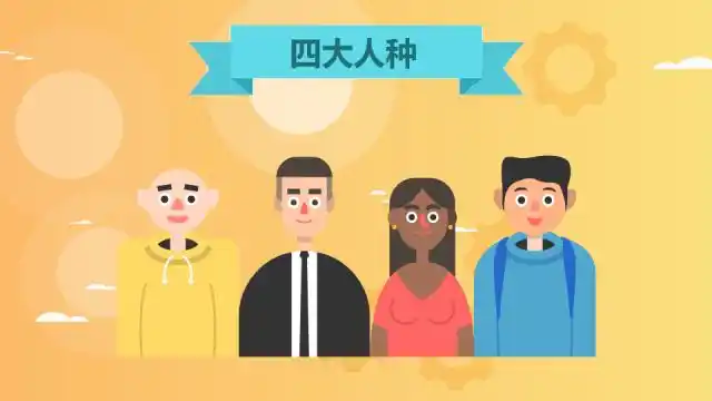 一分钟了解四大人种
