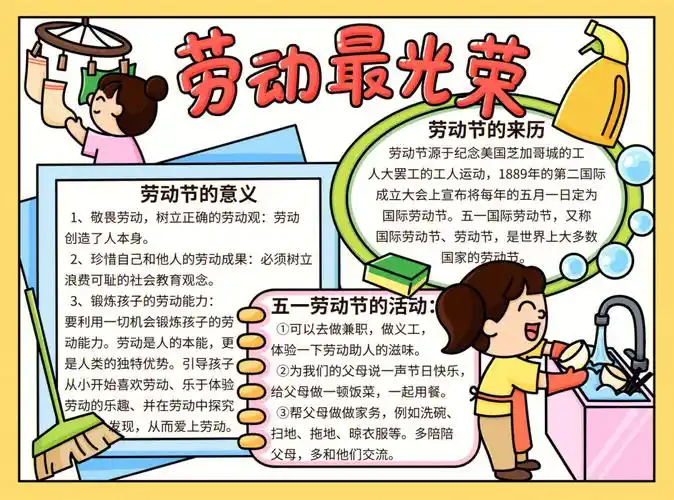 五一劳动节手抄报主题模版