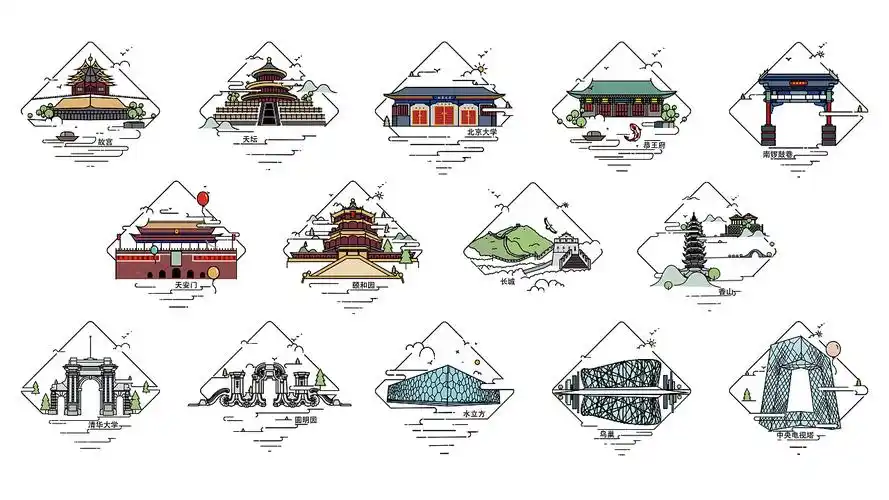 北京印象插画设计