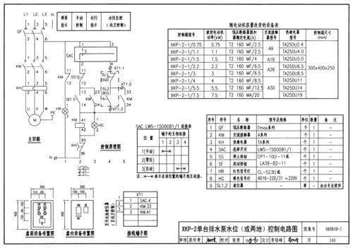 住宅区地下雨水泵7根线和浮球3根线 如何接线到控制箱,实现手动自动