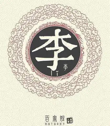 李字漂亮姓氏头像