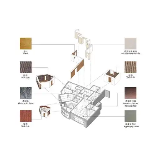 轴测材料分析图