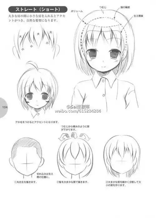 发型教程侵删致歉