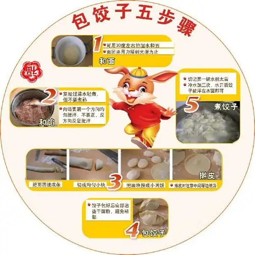 厂价直销diy带囍字捏包饺子器创意厨房小礼品家用手工食品用塑料