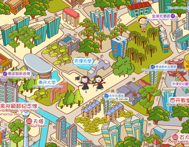 天津旅游手绘地图