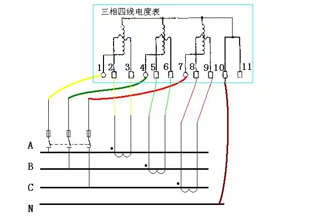 三相四线电表接线图(带电流互感器)