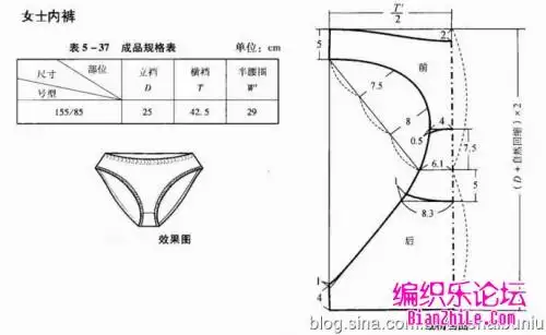 内裤裁剪图纸大全,包含男士女士宝宝的内裤