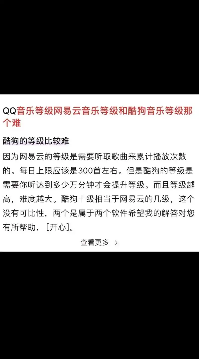 酷狗音乐.酷狗十级以上才是真正的孤独啊,在线15600分钟, - 抖音