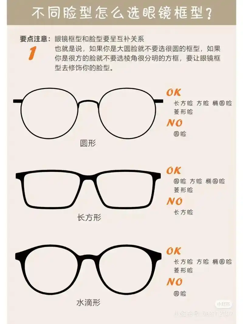 不同脸型怎么选眼镜框型?