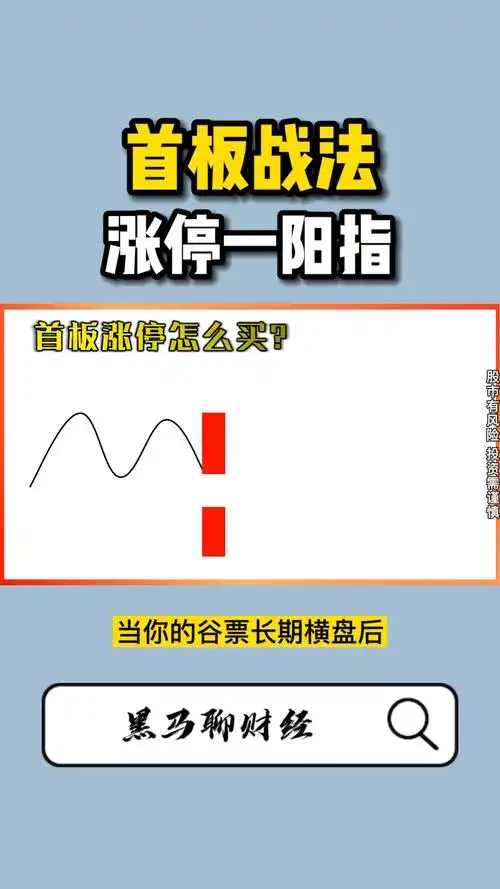 首板战法涨停一阳指
