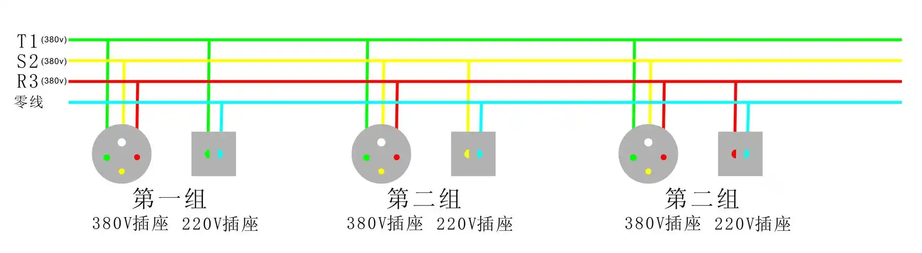 40 提问者采纳 以上 回答正确 鉴定完毕    另  由于你使用的是三相