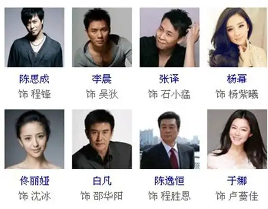 【图】北京爱情故事演员表图公开 董妮娜出演受捧演技深入人心