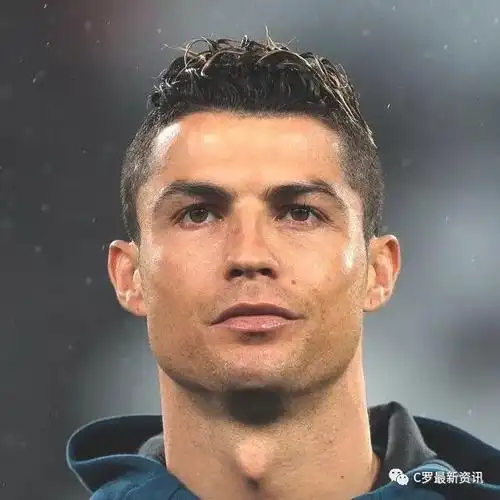 c罗帅气头像第二弹总有一款是你喜欢的