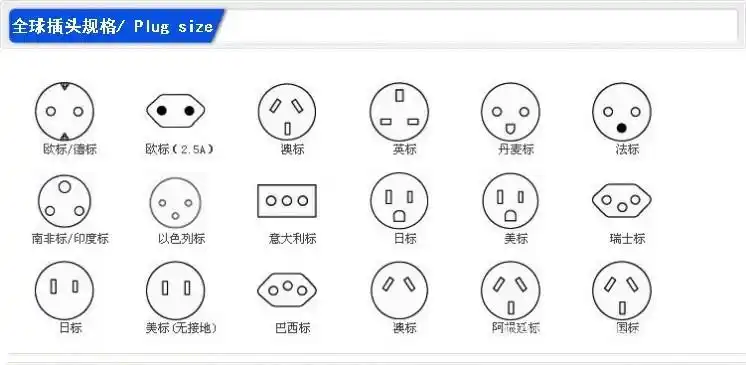 厂家直销5v 500ma欧规美规手机充电器电子烟移动电源usb适配器