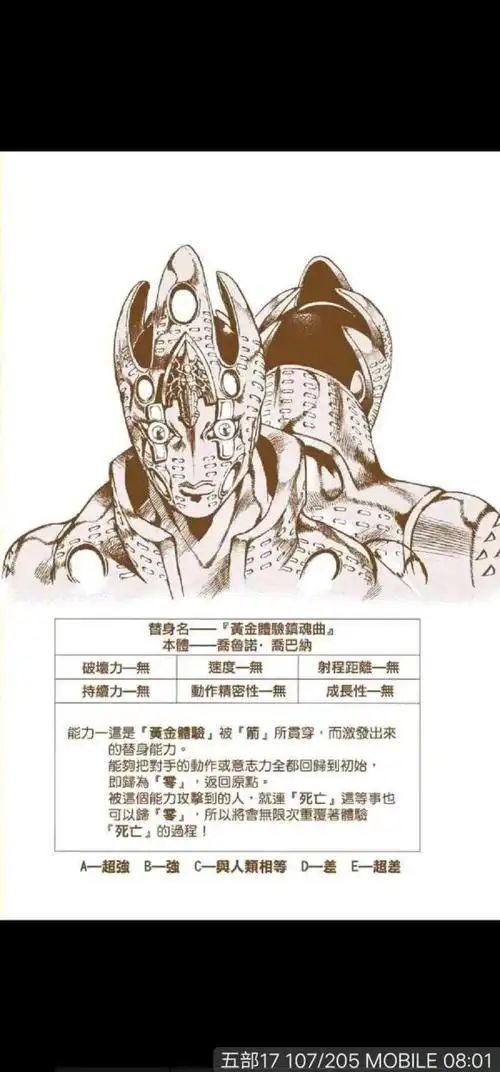 黄金体验镇魂曲替身