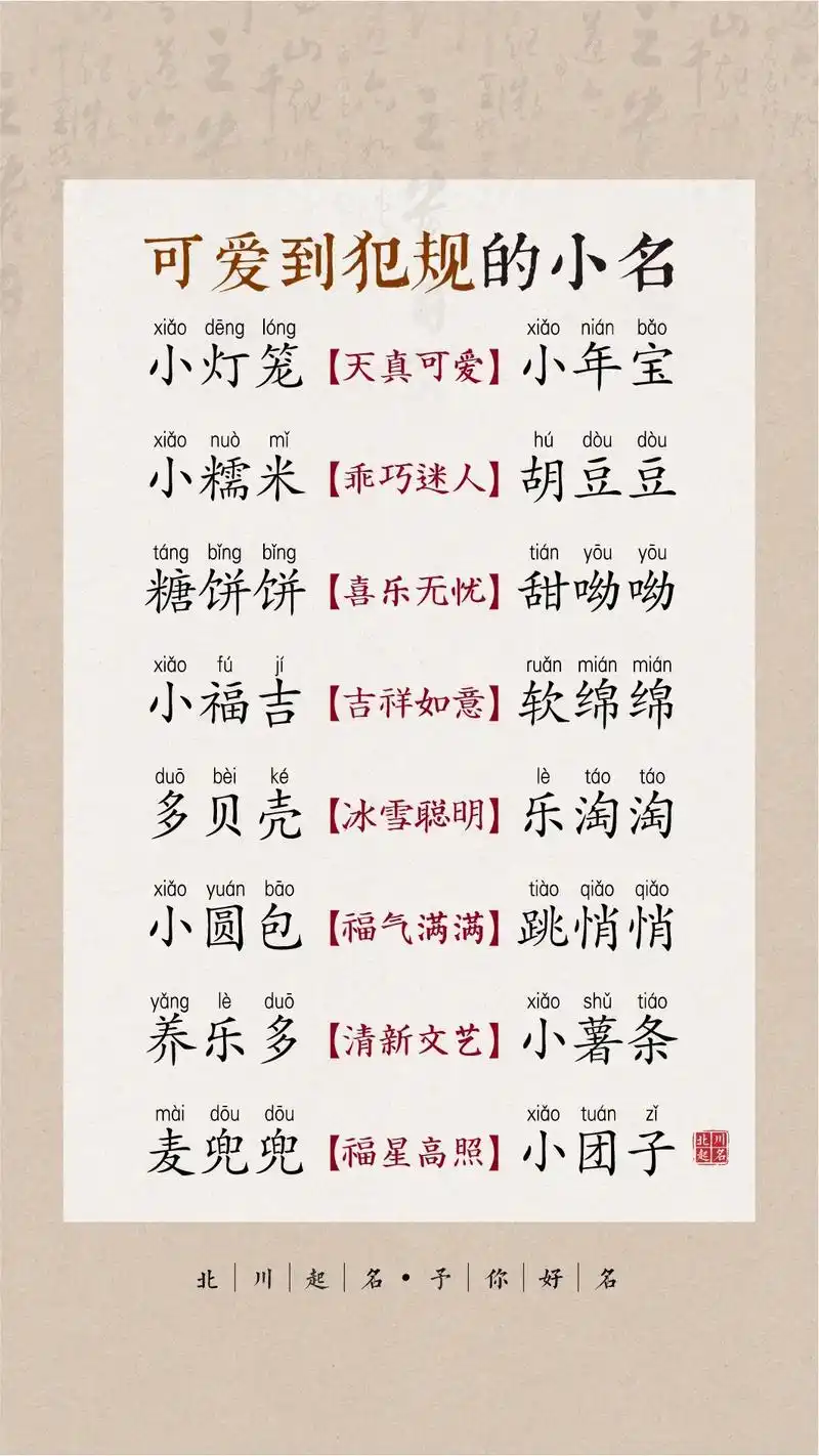 全世界最可爱的小崽,就该有个最可爱的小名.#宝宝起名 #取名 - 抖音