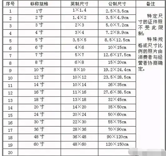 a5纸大小尺寸a5和a4纸大小图片对比
