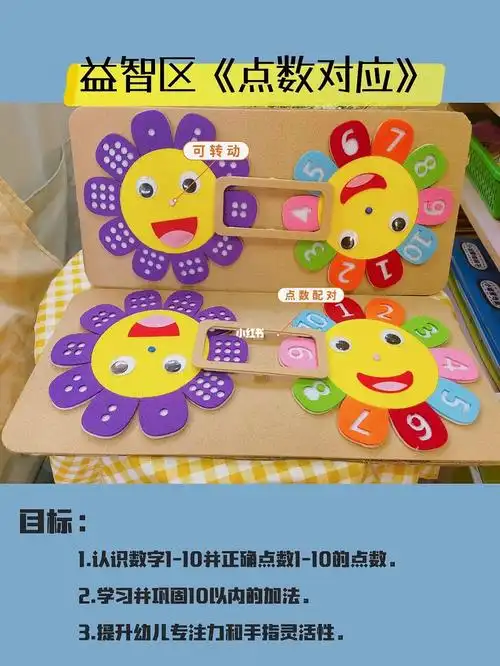 认识数字1-10并正确点数1-10的点数.2.学习并巩固10以内的加法.3.