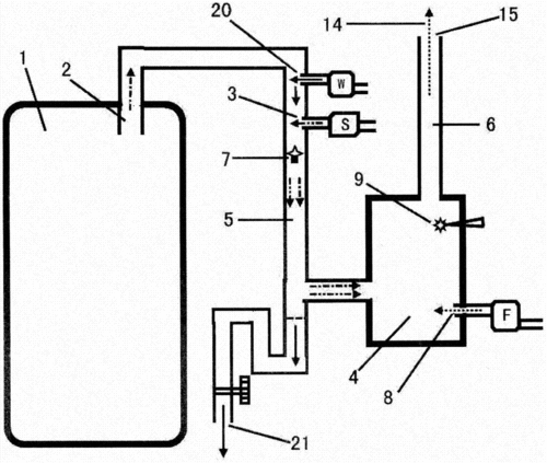 燃烧炉二次燃烧方法与流程