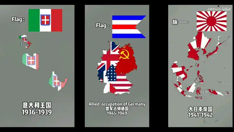 轴心国们的退化史