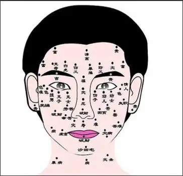 不过徐墨斋也提醒脖子侧面有痣的人,虽然你命中贵人不断,但自己也要像