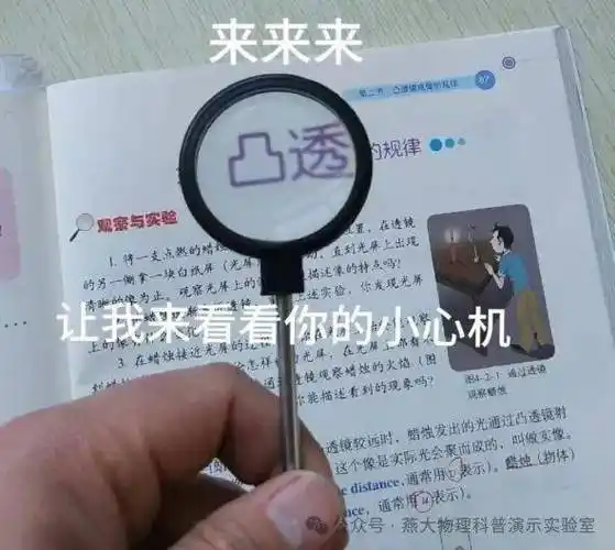【物理表情包】物理科普表情包_搜狐汽车_搜狐网
